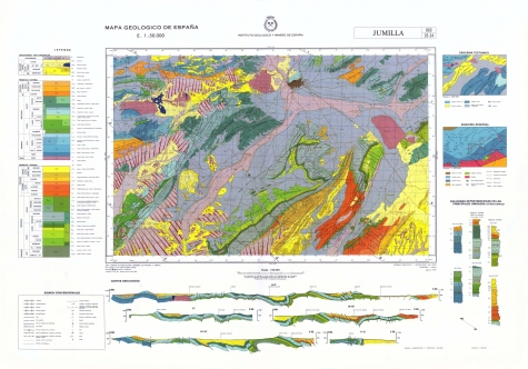 overview