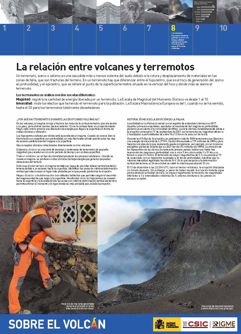 La relación entre volcanes y terremotos