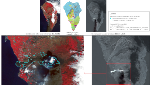 Seguimiento con imágenes Sentinel-2 de la evolución de la erupción volcánica en La Palma