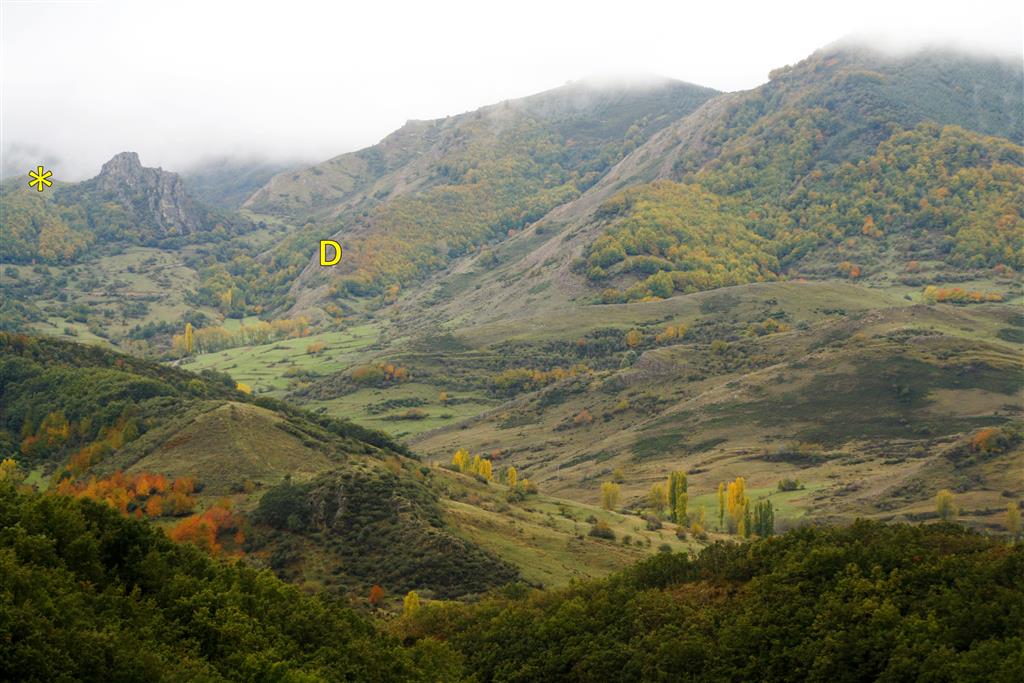 Panorámica del valle de Primajas desde la Collada de Viego. Se indica la posición de la Collada de las Camperas (*), desde donde se obtiene una buena vista panorámica de la ladera en la que aflora el dúplex de Primajas (D).