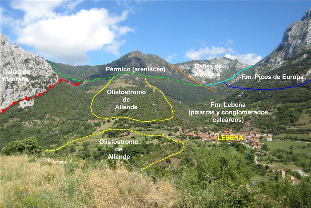 Interpretación geológica del entorno de Lebeña (basada en la Guía Geológica del Parque Nacional de Los Picos de Europa. IGME, pag. 309)