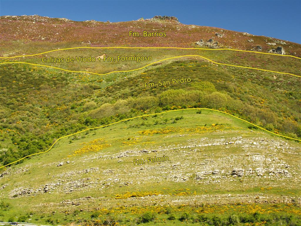 Sucesión paleozoica en la vertiente septentrional del valle de Valporquero de Torío. En la imagen se observan diversas unidades litoestratigráficas cuyas edades oscilan entre el Ordovícico y el Devónico Inferior.