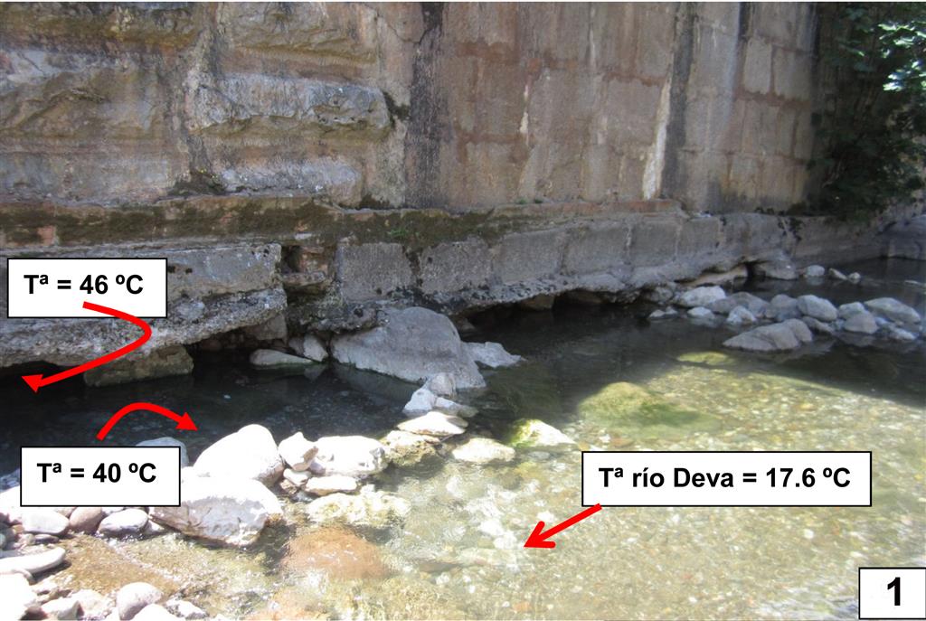 Aspecto de las pozas en el río Deva en las que mana el agua termal. Poza situada aguas arriba. Se midió la temperatura del agua en dos puntos