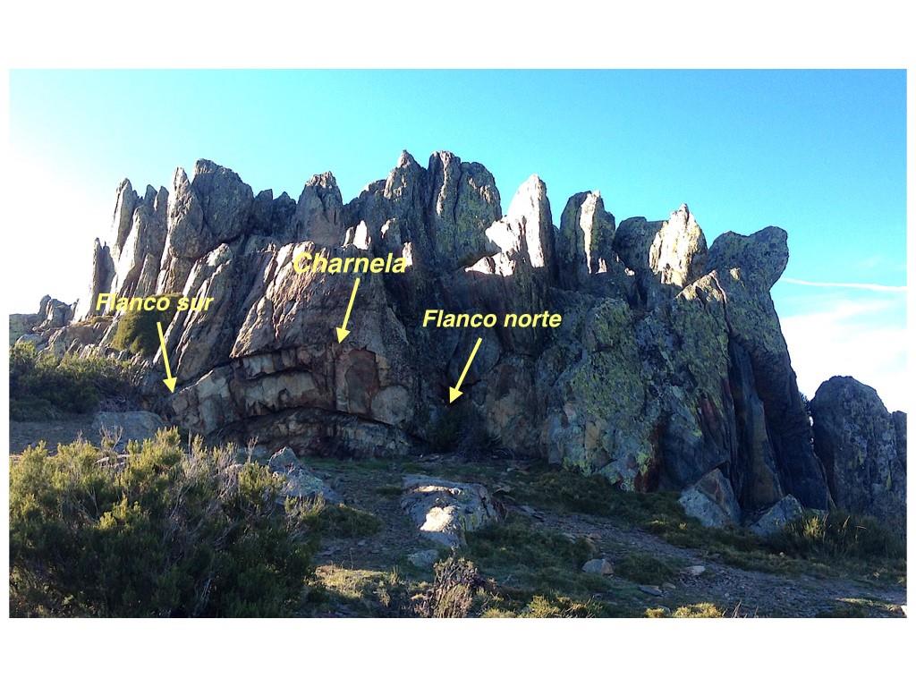 Vista panorámica del pliegue anticlinal del Paso de los Lobos con la señalización de algunos elementos del pliegue.