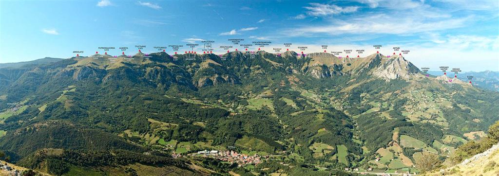 Vista general de las Malloas de Aralar desde el valle de Araiz. Autor: Artsuaga (Fuente: https://upload.wikimedia.org/wikipedia/commons/thumb/8/87/Malloetako_tontorrak.jpg/1200px-Malloetako_tontorrak.jpg?20120917100737)