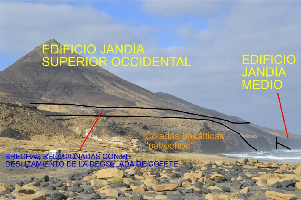 Coladas basálticas del Edificio de Jandía Superior Occidental sobre las brechas de la avalanche de derrubios formada por el deslizamiento gravitacional de La Degollada de Cofete. Roque del Moro