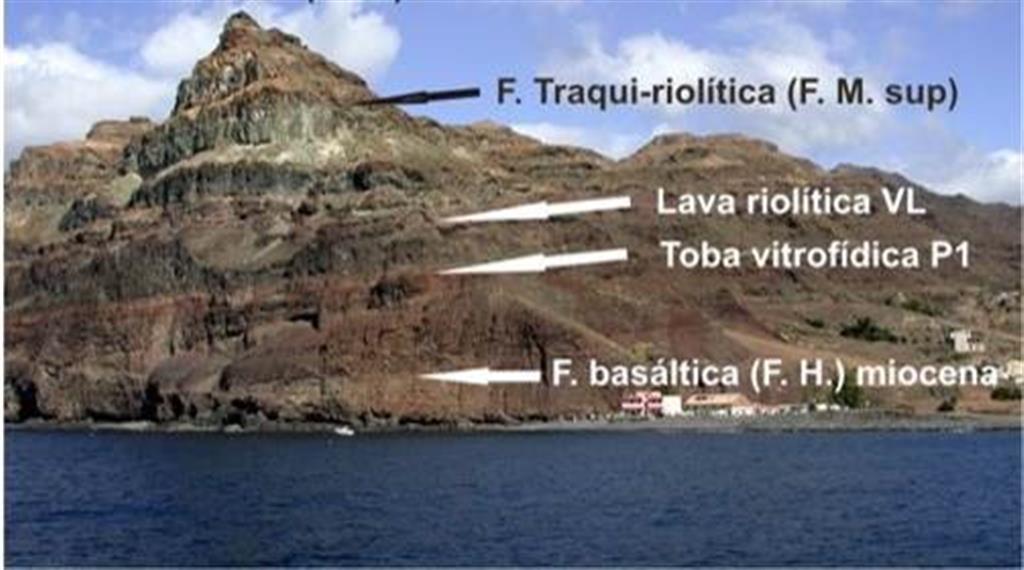 Secuencia volcánica miocena del Morro de la Cuevilla, al norte de la playa de Tasarte, con basaltos en escudo de la Formación basáltica y lavas e ignimbritas de la Formación traquiriolítica, donde aparece el nivel guía insular P1