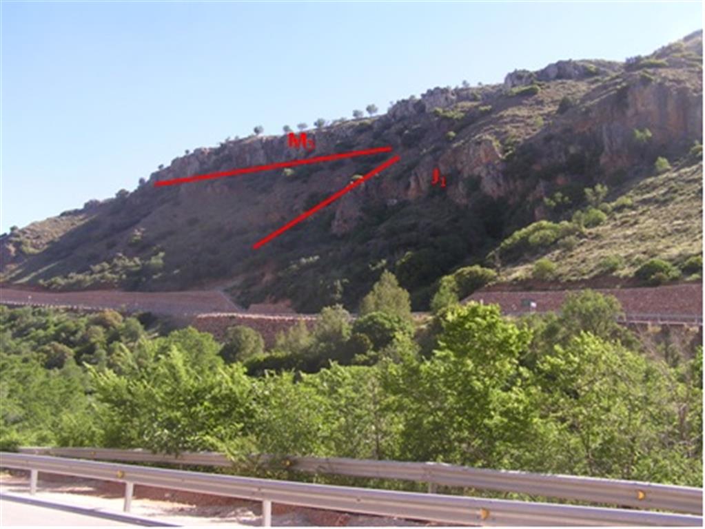 Discordancia entre las dolomías inclinadas rojizas del Lías inferior (J1) y las calcarenitas grises subhorizontales del Tortoniense superior-Messiniense (M3)
