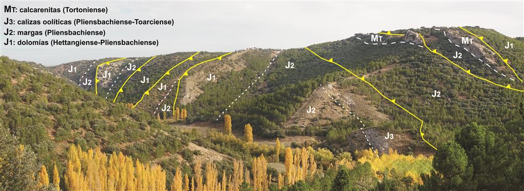 Sucesión de fallas inversas y cabalgamientos vergentes hacia el NO, desde el km 15 de la carretera CM-32-16