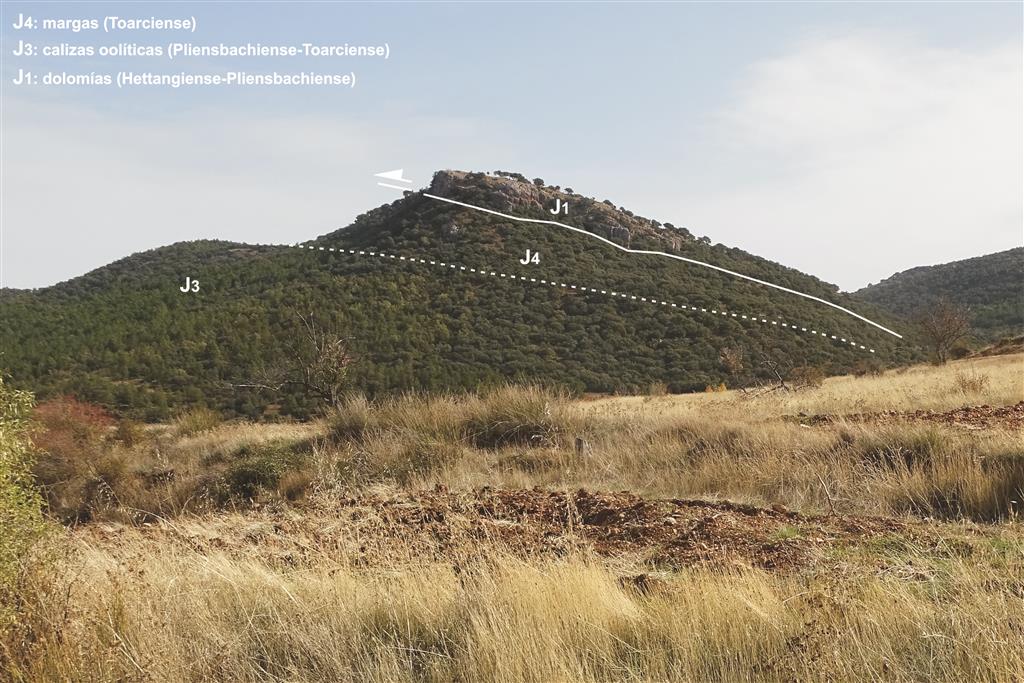 Cabalgamiento involucrando a materiales jurásicos en Peña del Águila