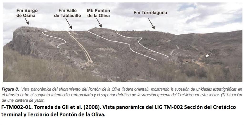 Tomada de Gil etal 2008. vista panorámica del LIG TM030. Sección del Cretácico Superior-Paleoceno en el Pontón de la Oliva
