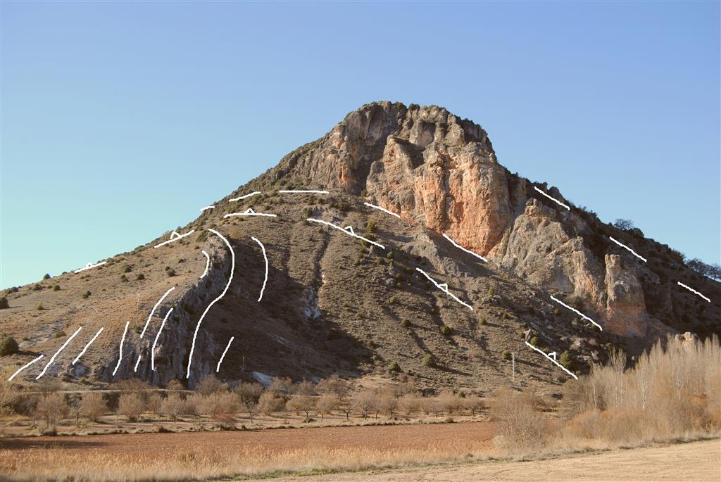 Panorámica interpretada del extremo oriental del LIG.