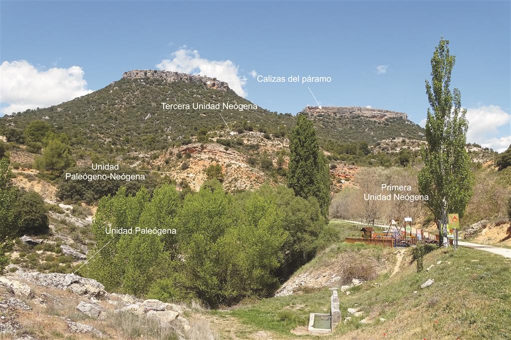 Unidades estratigráficas reconocibles en la fotografía anterior. (Denominaciones tomadas de Hernaiz et al., 1998)
