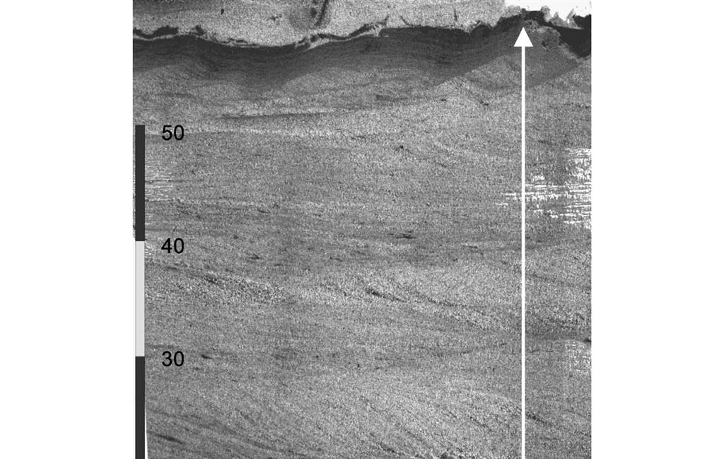 Detalle de las estructuras de los depósitos de paleoinundaciones con láminas de arcilla entre eventos, Benito et al (2003)