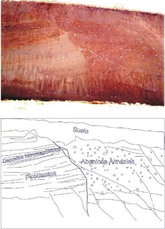 Fracturas que afectan a materiales volcánicos y aluviales en Villanueva de San Carlos